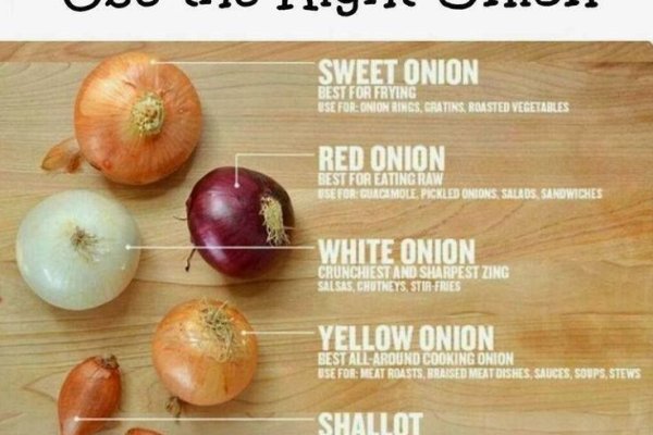 Кракен реальная ссылка onion top